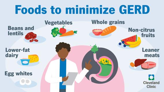 Infographic of doctor with foods that minimize GERD around them